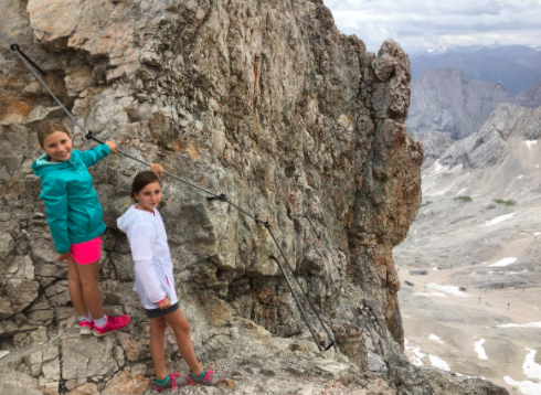 Girls on Zugspitze