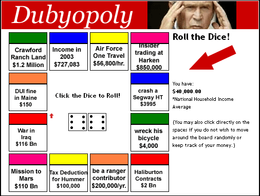 dubyopoly